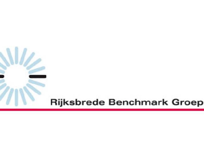 logo van de RGG Groep